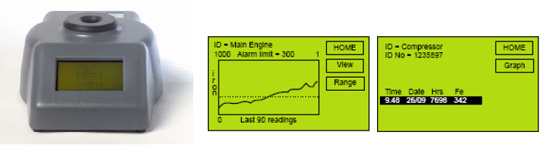 ANALEXfdM     